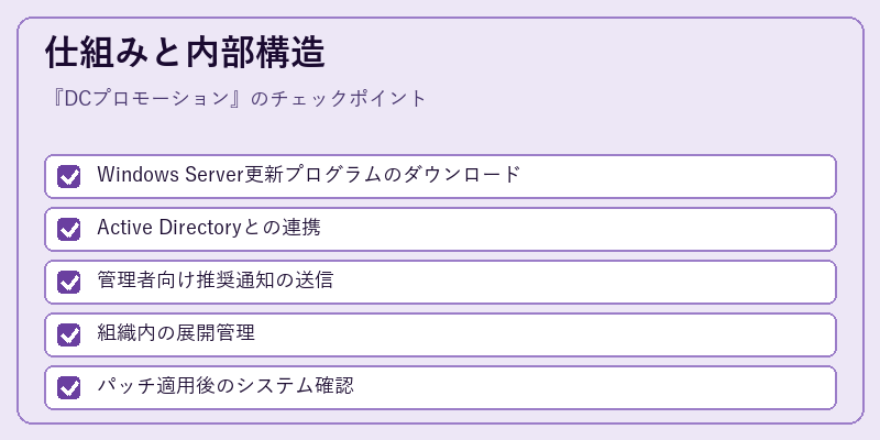 仕組みと内部構造