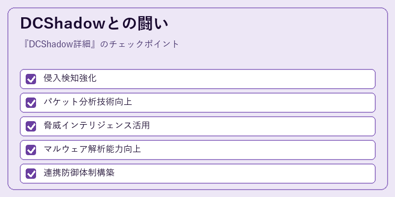 DCShadowとの闘い