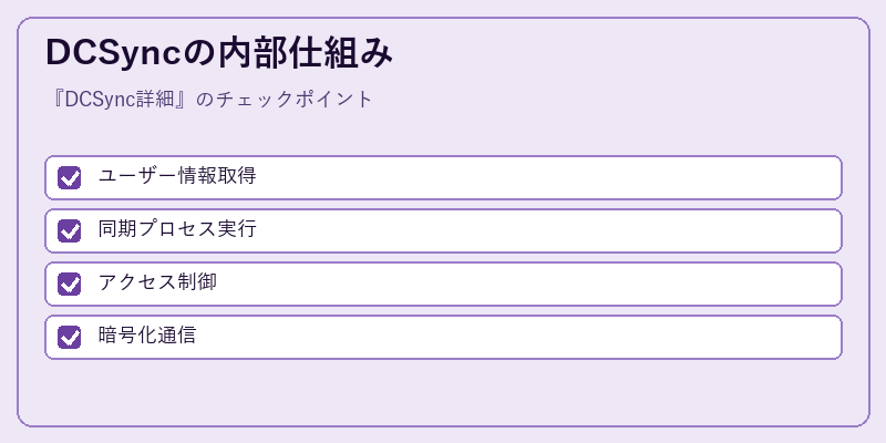 DCSyncの内部仕組み