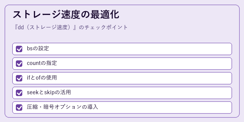 ストレージ速度の最適化