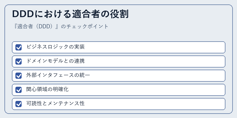 DDDにおける適合者の役割