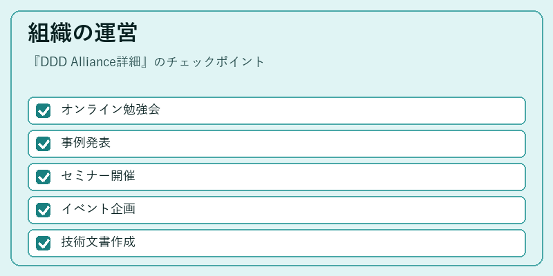 組織の運営