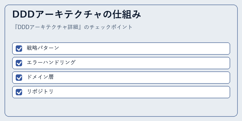 DDDアーキテクチャの仕組み