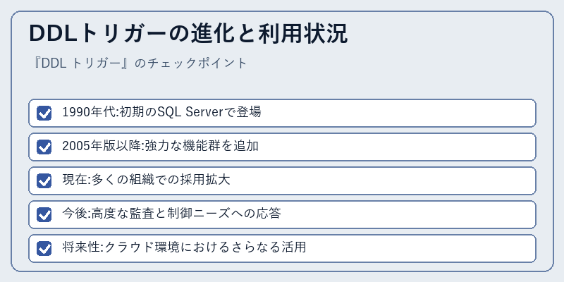 DDLトリガーの進化と利用状況