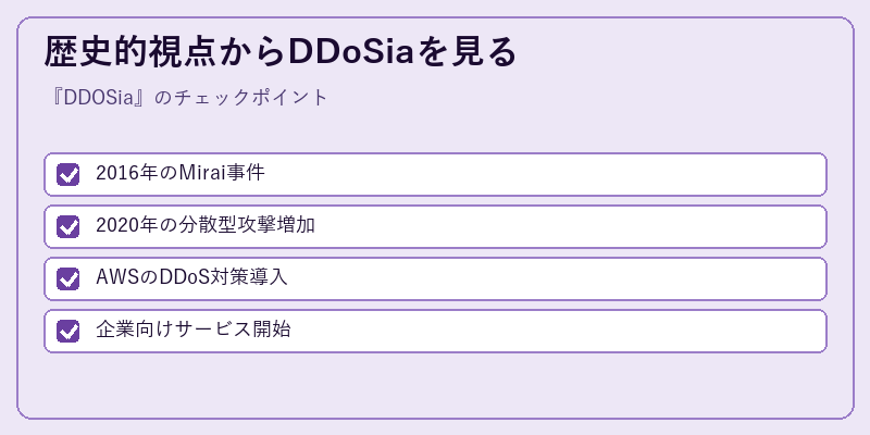 歴史的視点からDDoSiaを見る