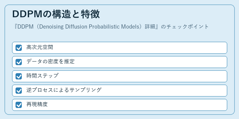 DDPMの構造と特徴
