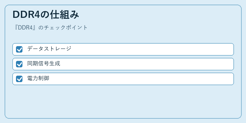 DDR4の仕組み