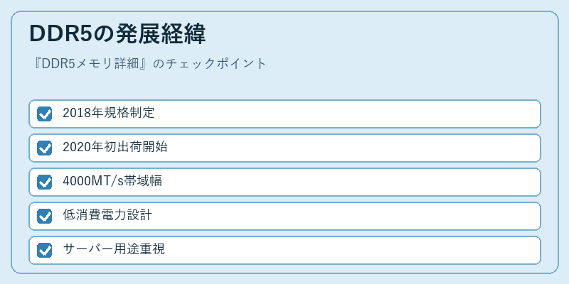 DDR5の発展経緯