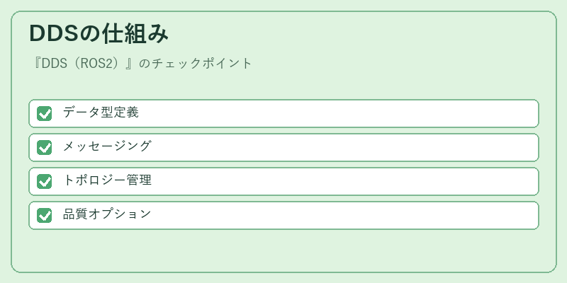 DDSの仕組み