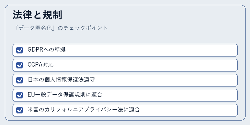 法律と規制