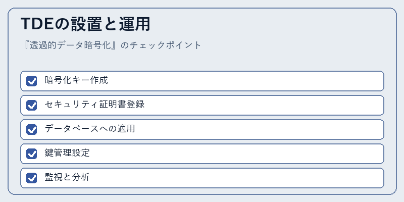 TDEの設置と運用