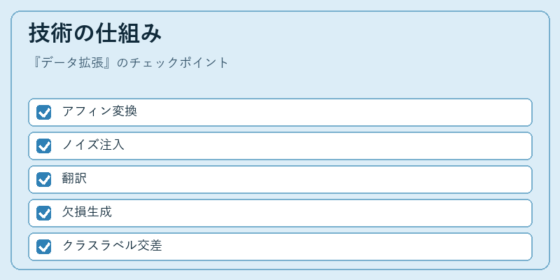 技術の仕組み