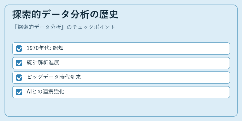 探索的データ分析の歴史