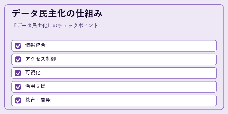 データ民主化の仕組み
