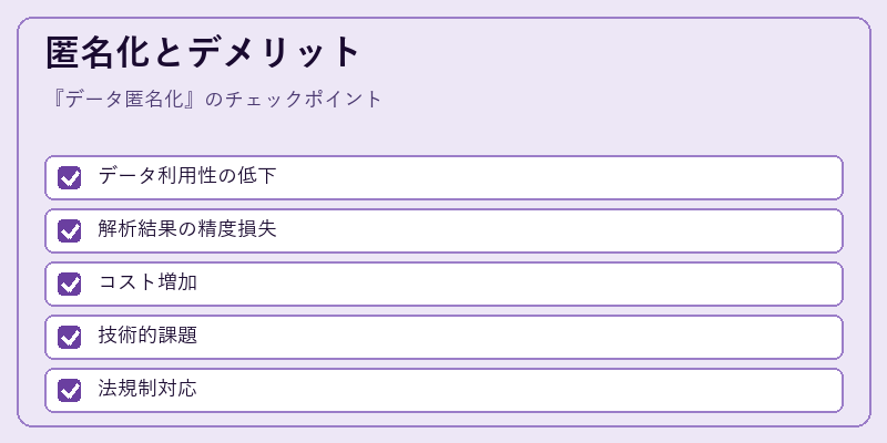 匿名化とデメリット
