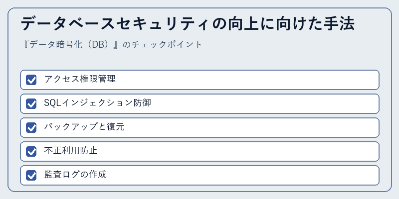 データベースセキュリティの向上に向けた手法
