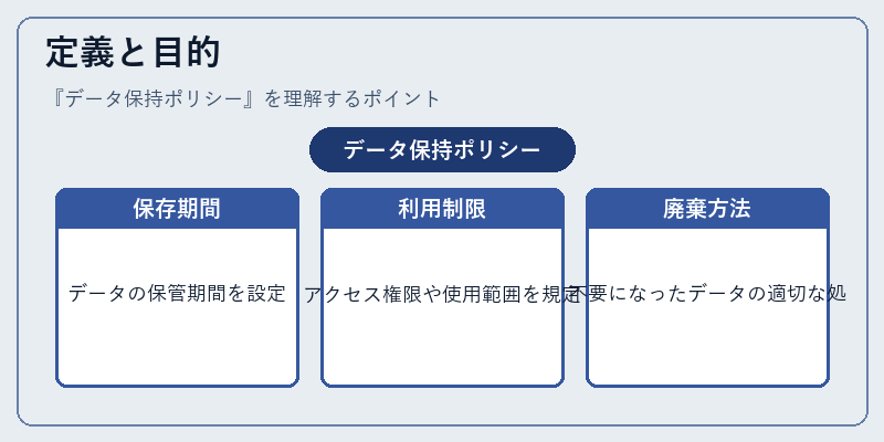 定義と目的