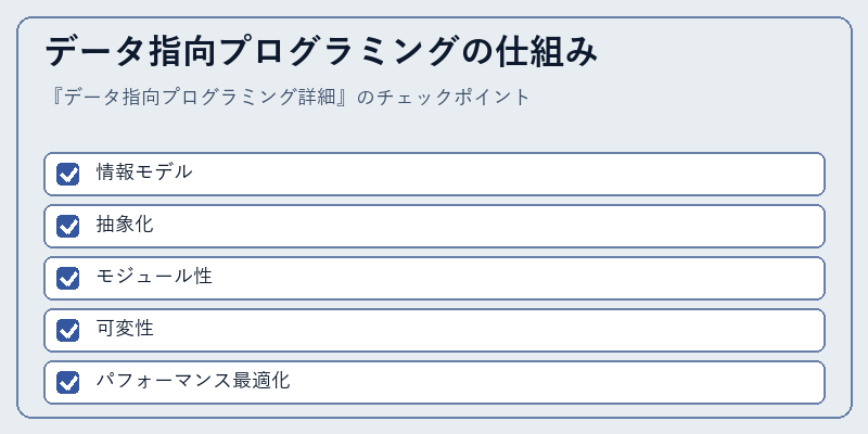 データ指向プログラミングの仕組み