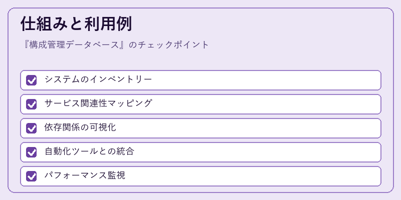 仕組みと利用例