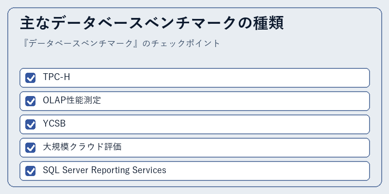 主なデータベースベンチマークの種類