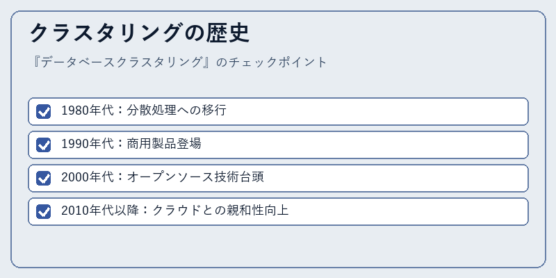 クラスタリングの歴史