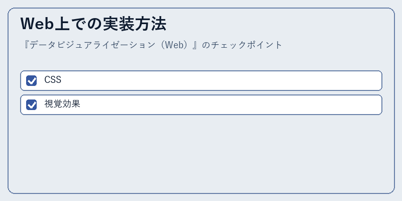 Web上での実装方法