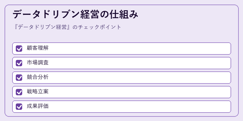 データドリブン経営の仕組み