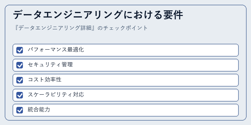 データエンジニアリングにおける要件