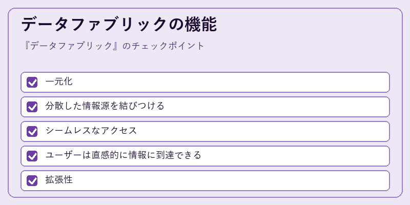 データファブリックの機能