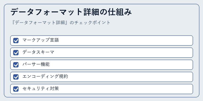 データフォーマット詳細の仕組み