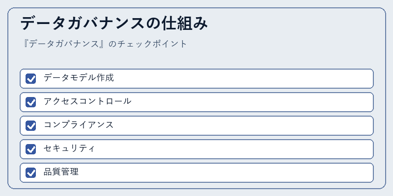 データガバナンスの仕組み