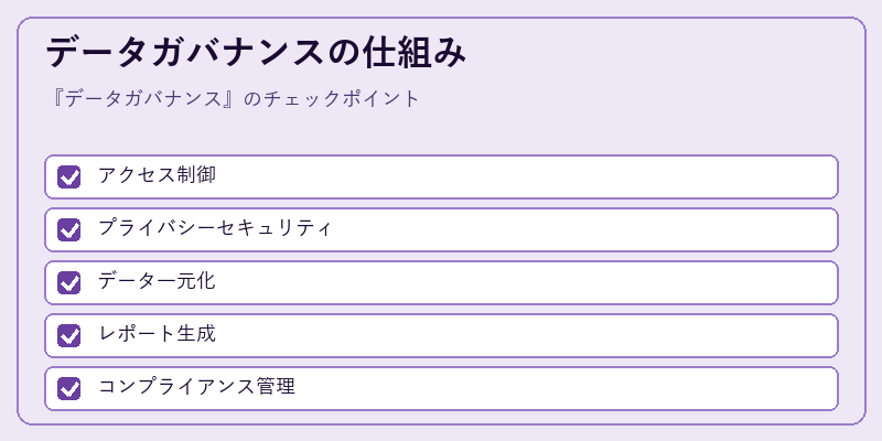 データガバナンスの仕組み