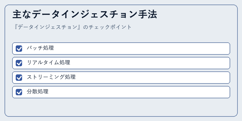 主なデータインジェスチョン手法