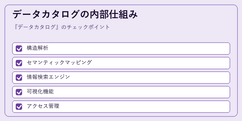 データカタログの内部仕組み