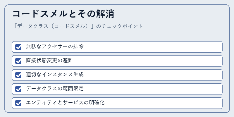 コードスメルとその解消