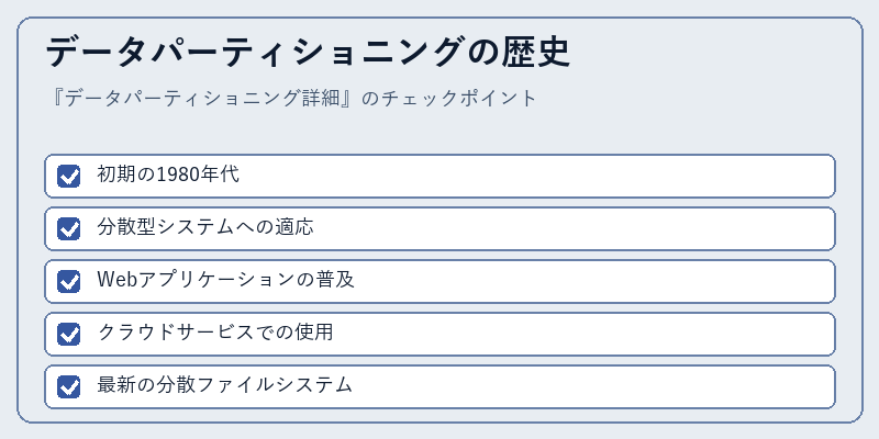 データパーティショニングの歴史