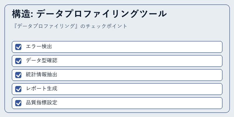 構造: データプロファイリングツール