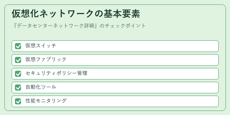 仮想化ネットワークの基本要素