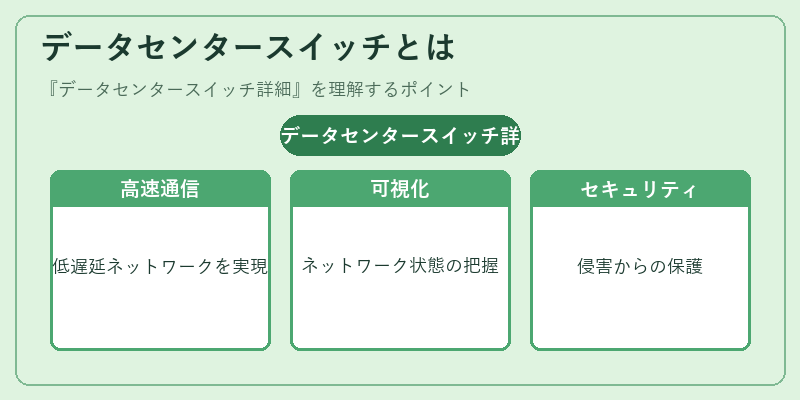データセンタースイッチとは