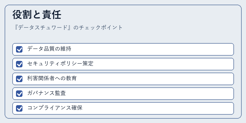 役割と責任
