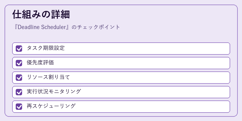 仕組みの詳細