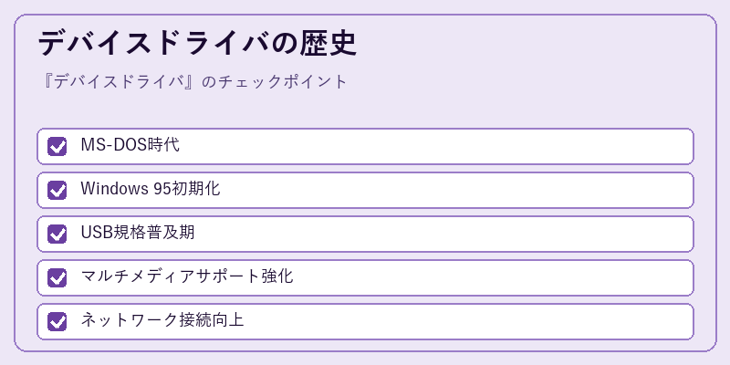 デバイスドライバの歴史