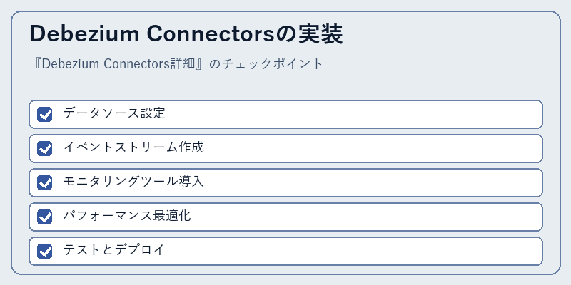 Debezium Connectorsの実装