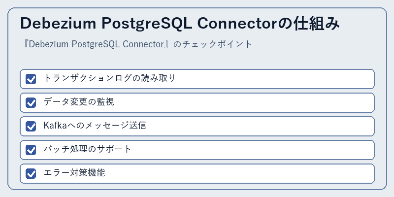 Debezium PostgreSQL Connectorの仕組み