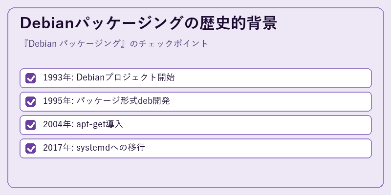 Debianパッケージングの歴史的背景