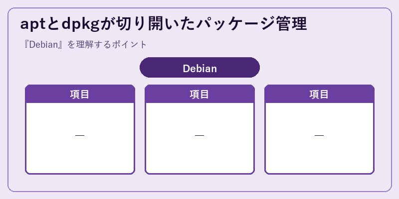 aptとdpkgが切り開いたパッケージ管理