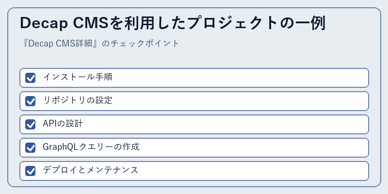 Decap CMSを利用したプロジェクトの一例