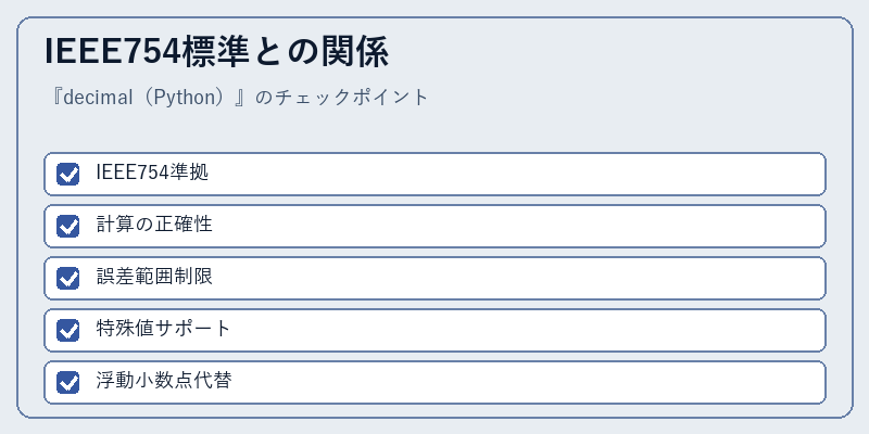 IEEE754標準との関係