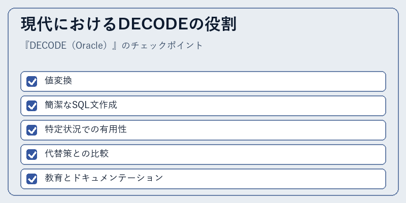 現代におけるDECODEの役割