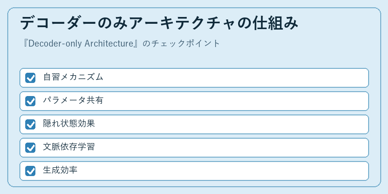デコーダーのみアーキテクチャの仕組み